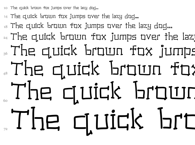 National Industry font waterfall